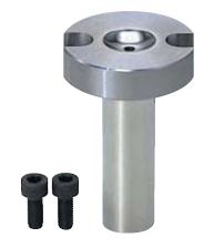 SBBP – SBBK – SBBS